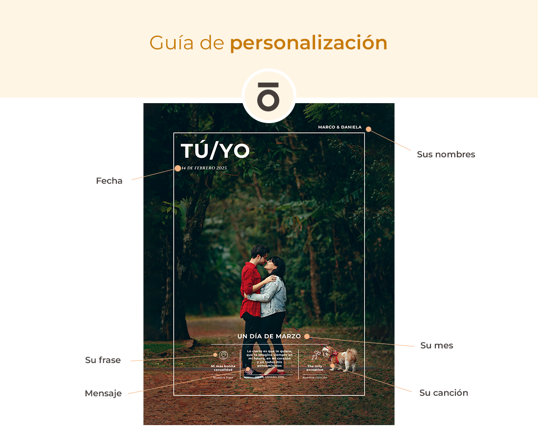 Tú / Yo - Canvas personalizado